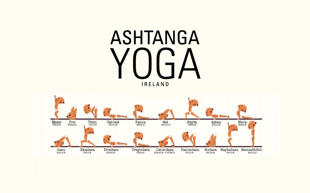 A Brief Guide to Ashtanga Vinyasa Yoga - Franchise Guide HQ UK