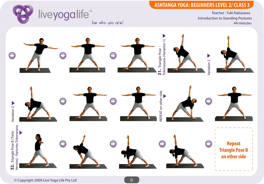 A Brief Guide to Ashtanga Vinyasa Yoga