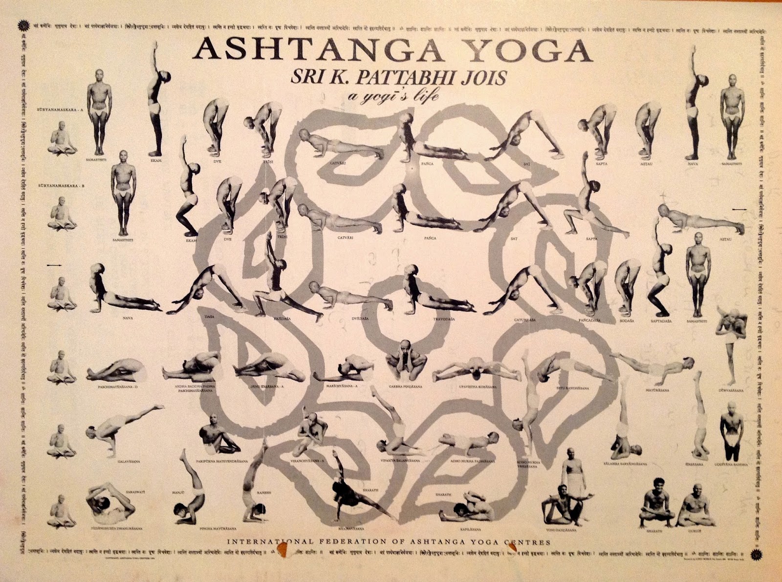 A Brief Guide to Ashtanga Vinyasa Yoga